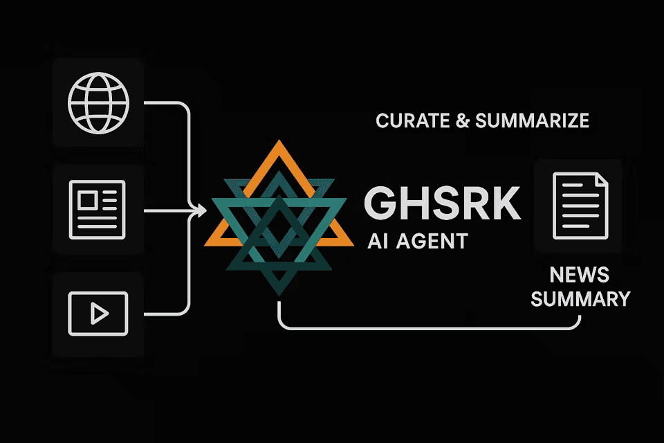 GHSRK - AI Agent Search Engine project image